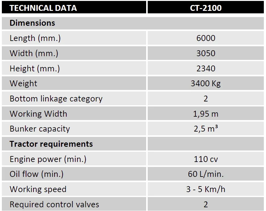 CT-2100 Rock Pickers Stone Collector