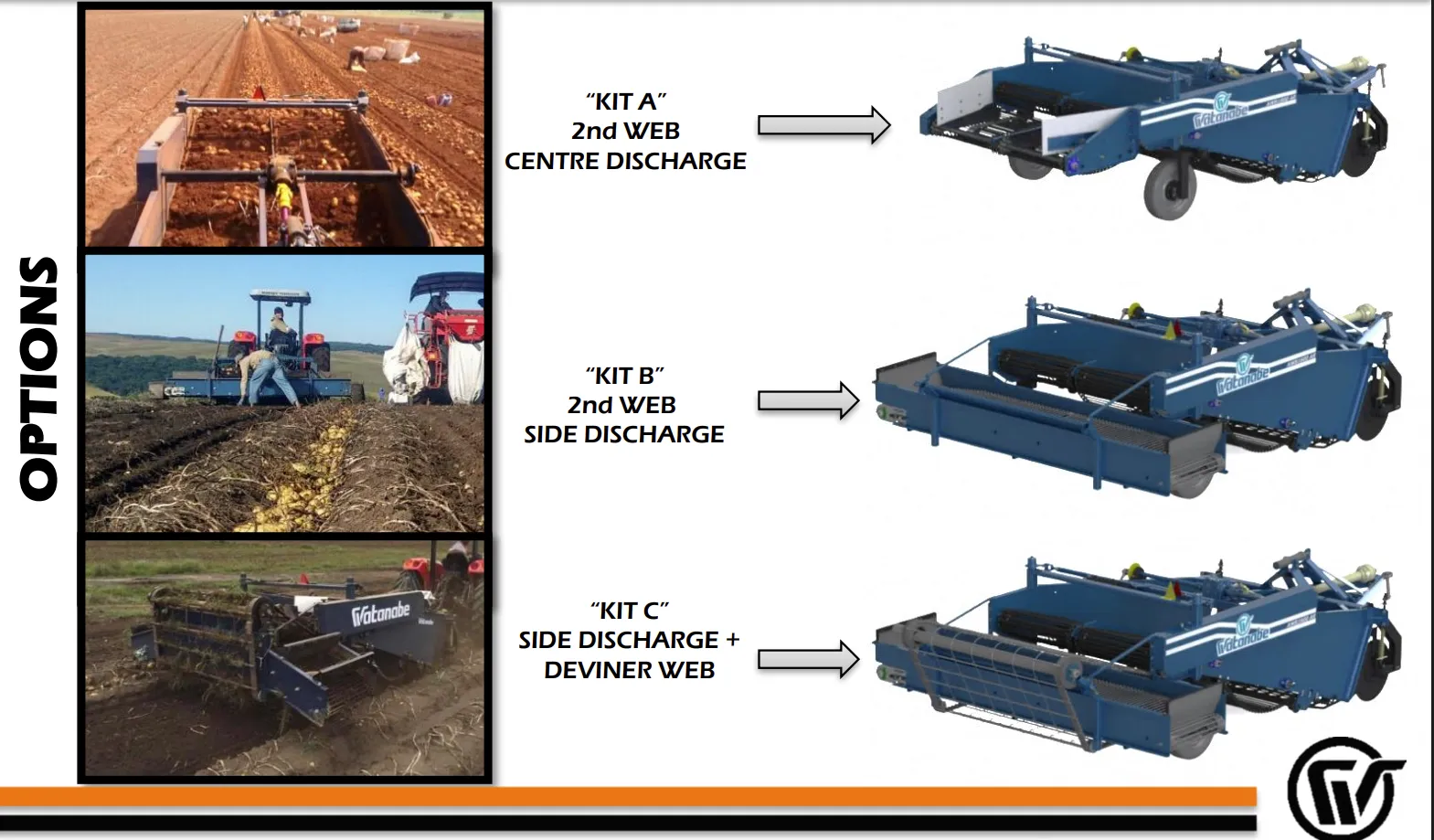 Work Principle of AWB-1600 AR Potato Digger 2 Row Trailed